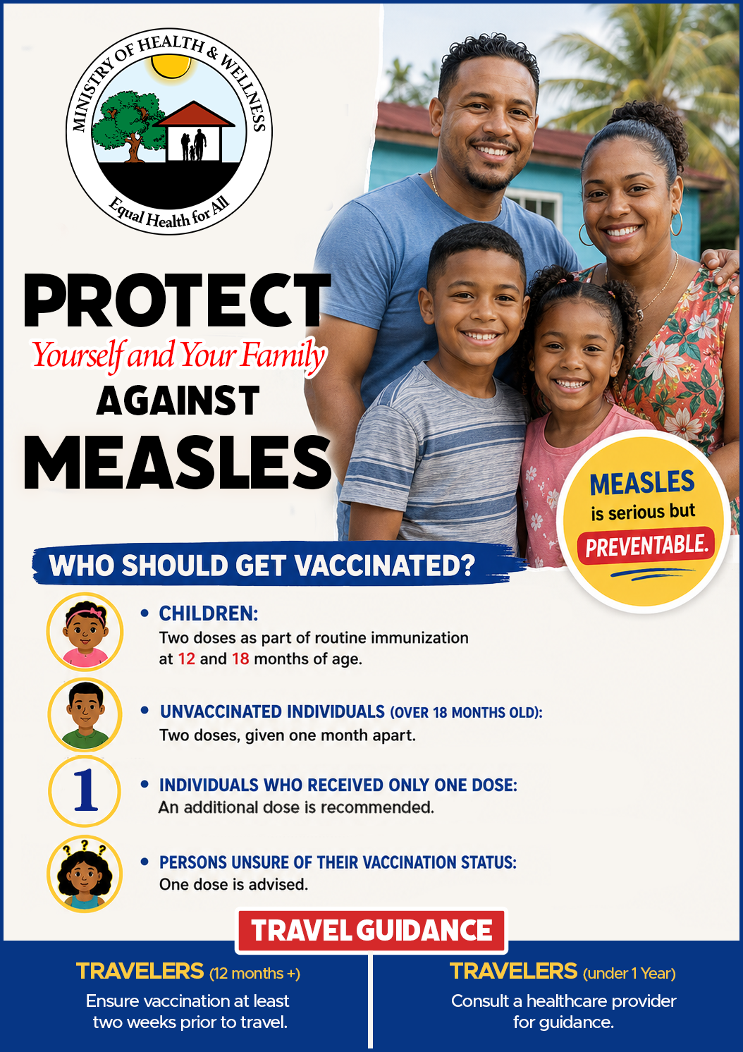 MoHW Advises Vigilance Following Measles Cases