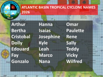 2026 Atlantic Basin Hurricane Season Opens